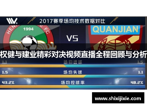 权健与建业精彩对决视频直播全程回顾与分析
